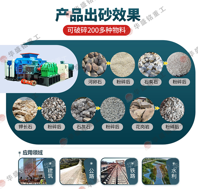 鐵礦石液壓對輥破碎機能耗效率如何？價格是如何決定的？